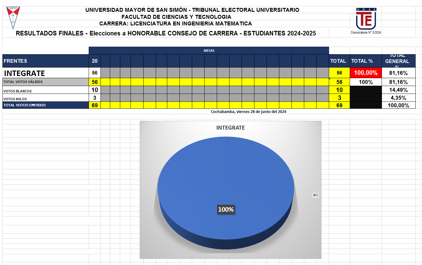 HCC - EST - MATEMATICAS